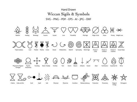 Wiccan symbols meaningd